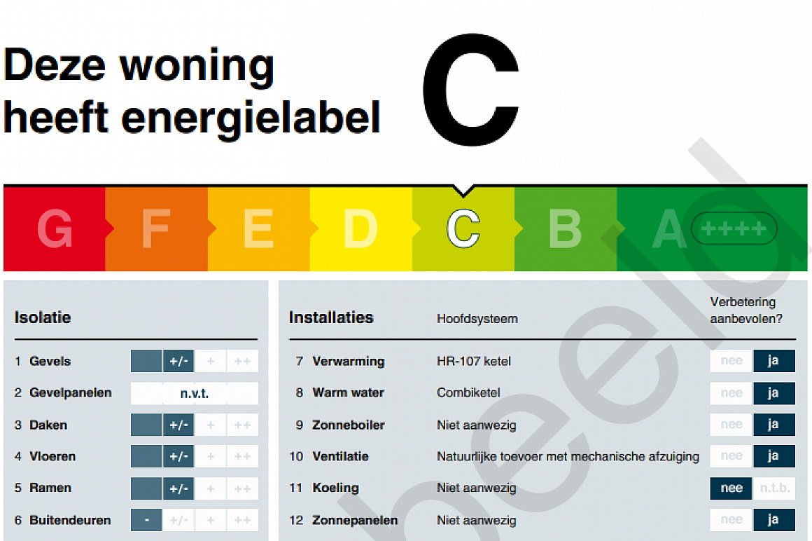 Ik denk dat het energielabel van mijn woning niet klopt. Wat kan ik doen?